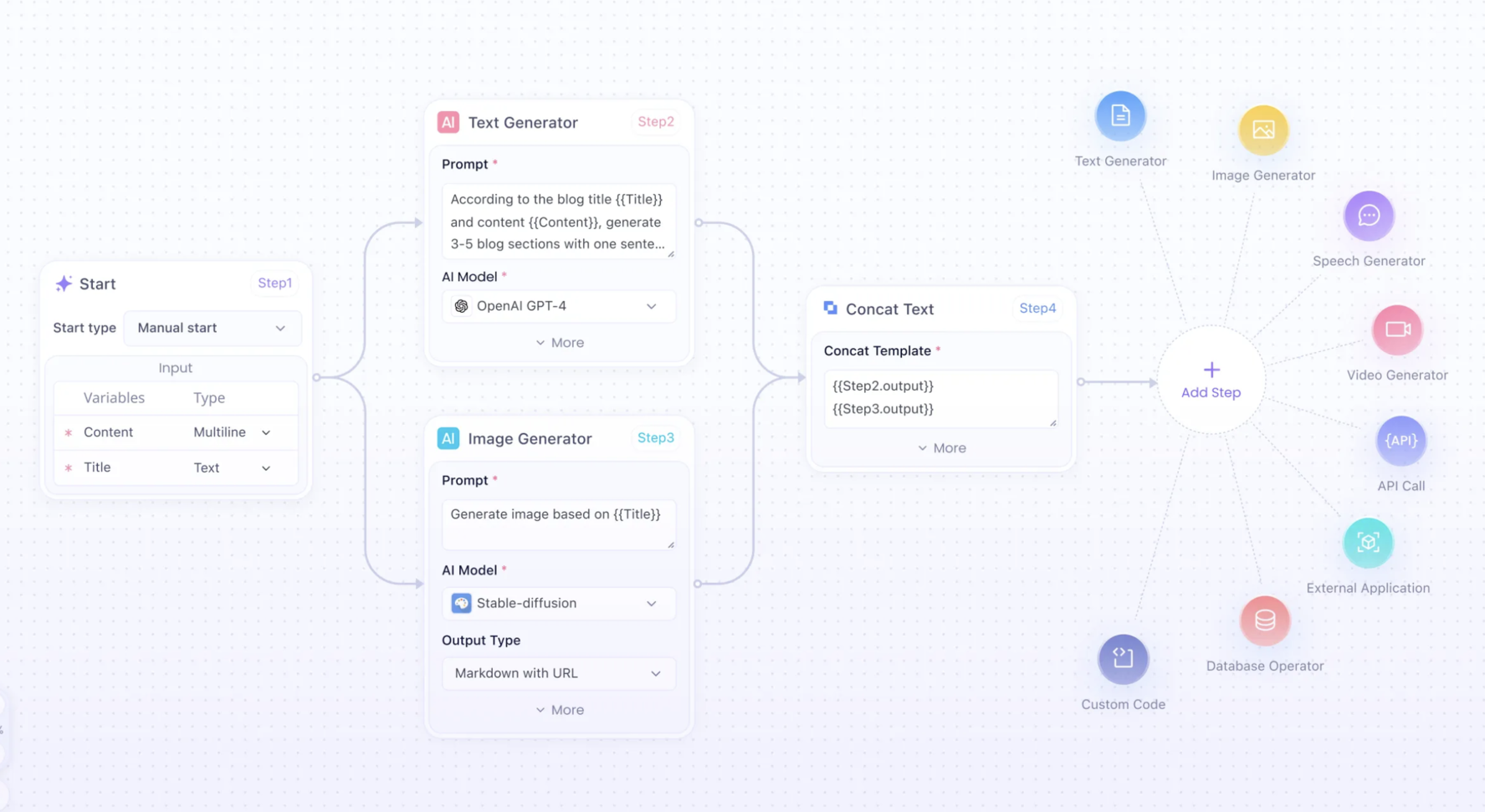 How to Be an AI Solopreneur with These 12 Tools